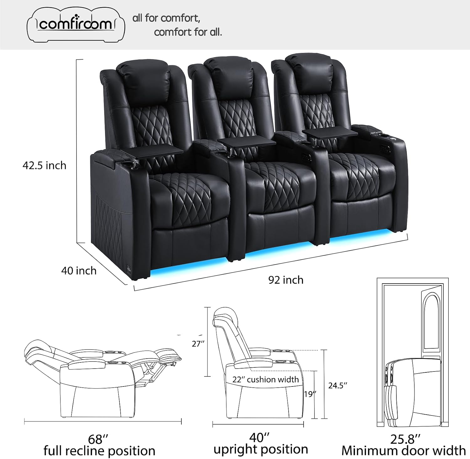 comfiroom Leather Home Theater Seating Classic Series Dual Power Electric Headrest Game Seats Movie Theater Chairs Theater Recliner Sofa with Type-C USB Charger (Black